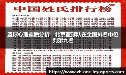 乐鱼体育