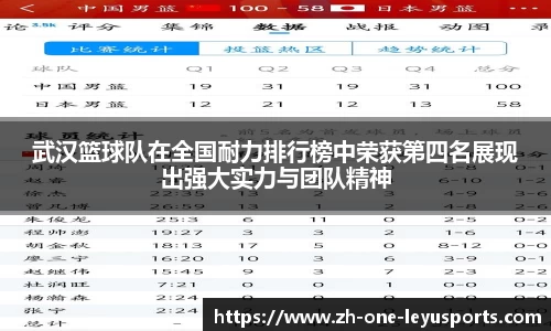 乐鱼体育官网