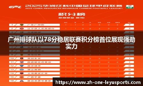 广州排球队以78分稳居联赛积分榜首位展现强劲实力