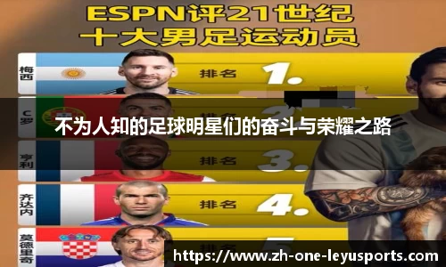 不为人知的足球明星们的奋斗与荣耀之路