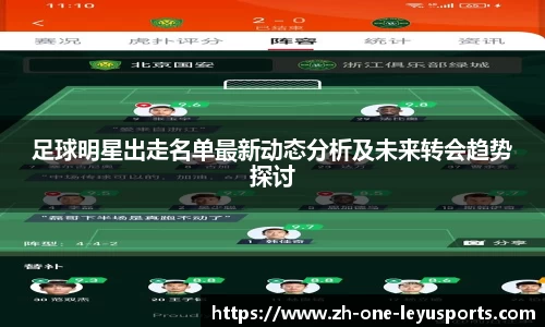 足球明星出走名单最新动态分析及未来转会趋势探讨
