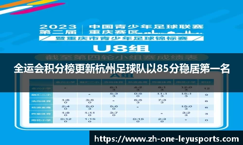 全运会积分榜更新杭州足球队以85分稳居第一名
