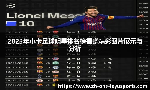 2023年小卡足球明星排名榜揭晓精彩图片展示与分析