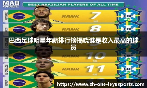 巴西足球明星年薪排行榜揭晓谁是收入最高的球员