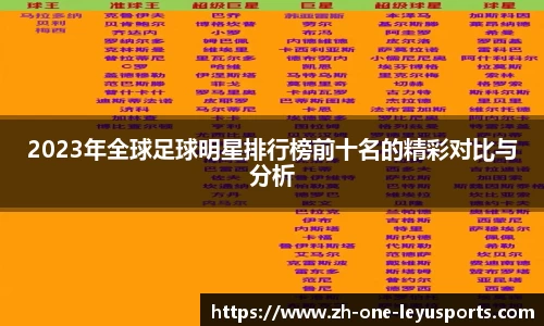 2023年全球足球明星排行榜前十名的精彩对比与分析